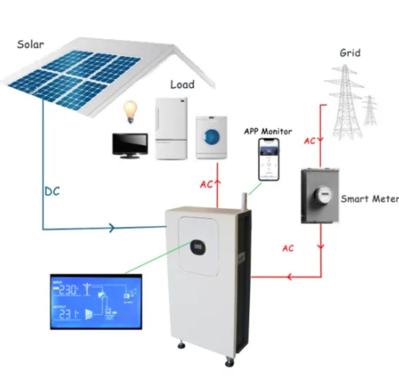 wall mount 51.2V 200Ah household battery wall mount 51.2V 200Ah household battery